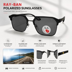 Premium Polarized Sunglasses